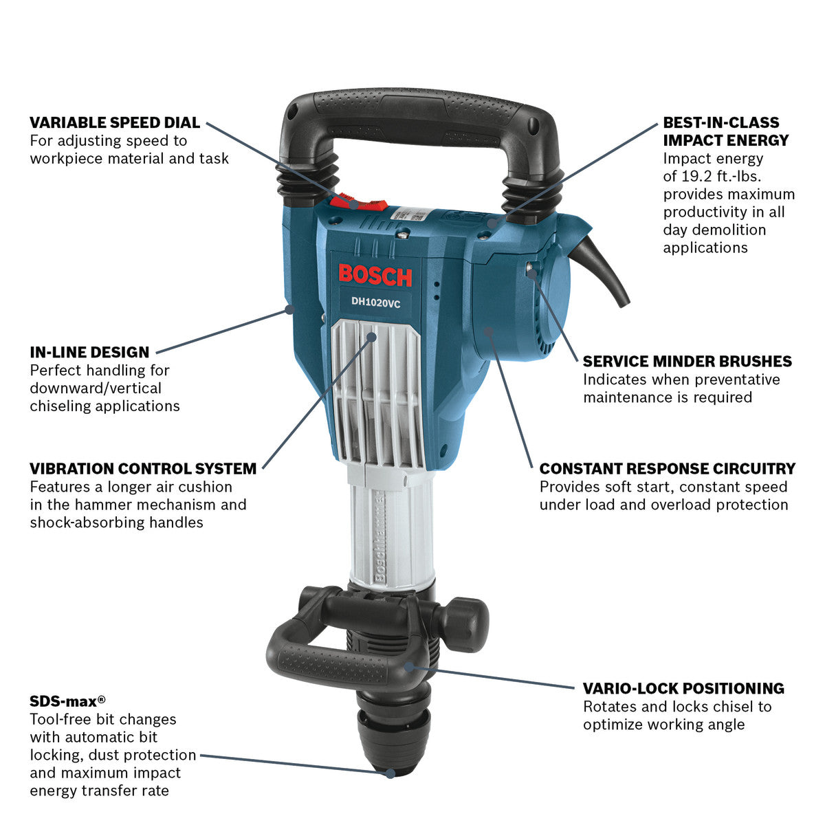 Bosch SDSmax Inline Demolition Hammer w/ Vibration Control DH1020VC