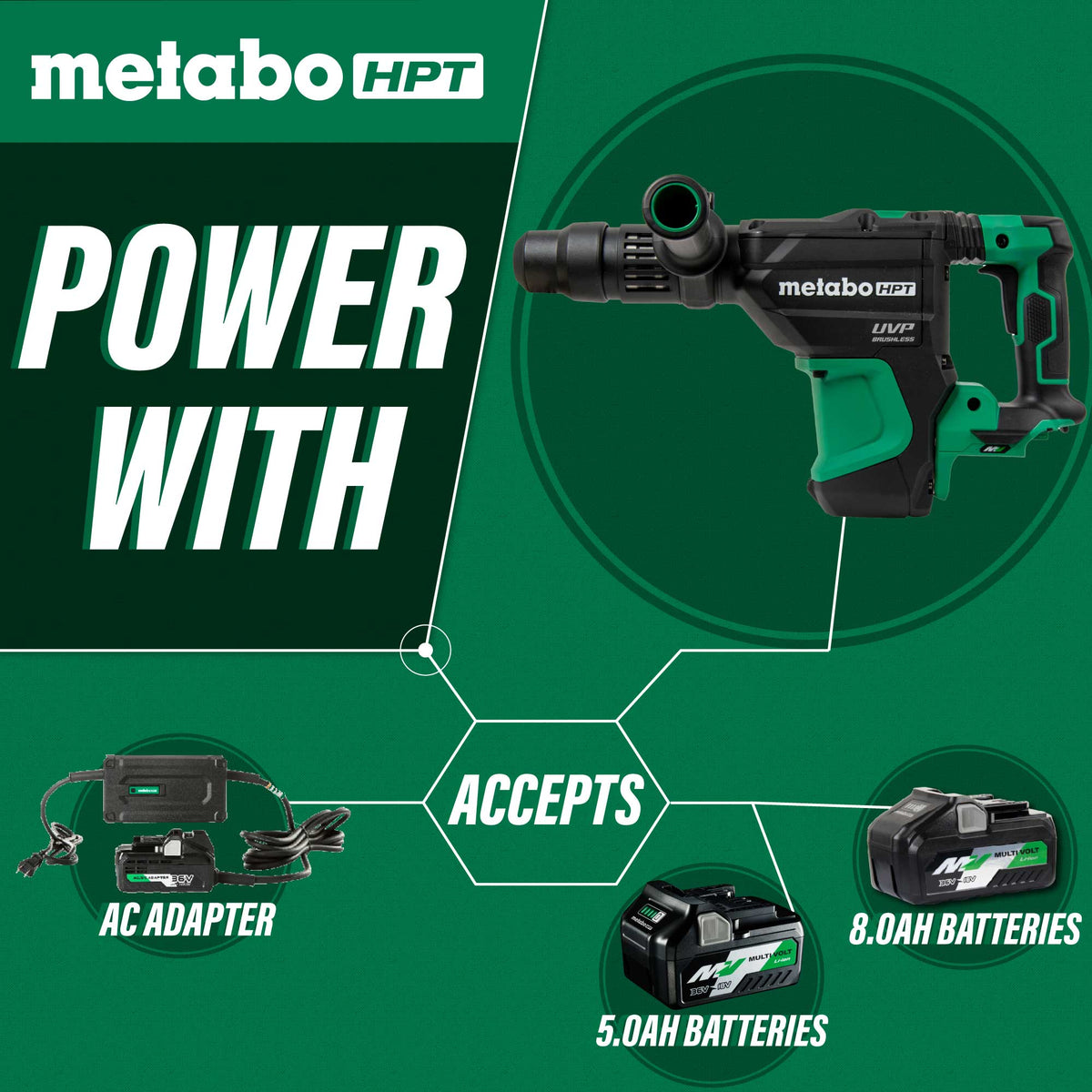 Promotional banner featuring a Metabo HPT 36V cordless SDS Max rotary hammer against a green background with bold POWER graphics.