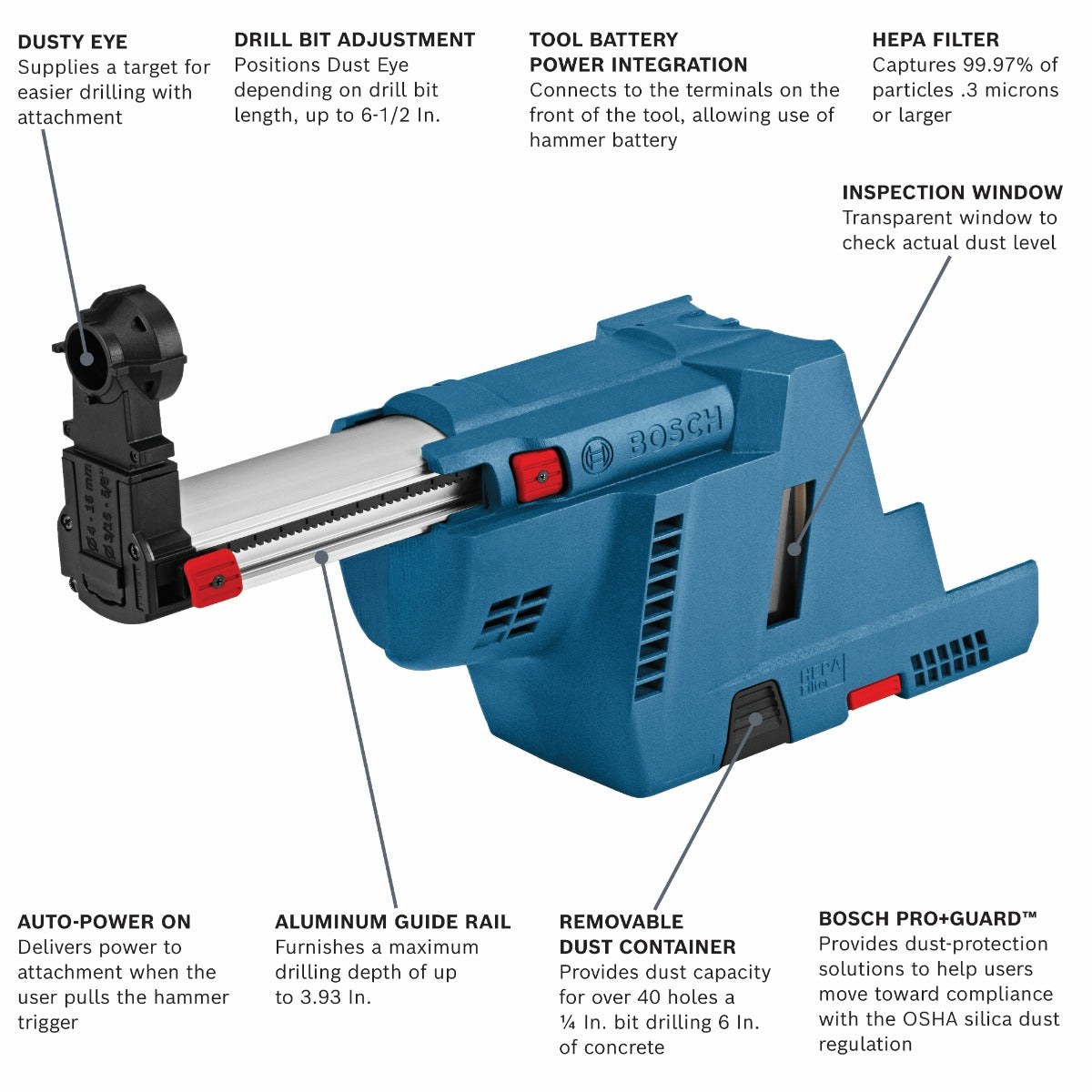 Bosch Dust Collection Attachment, GBH18V-22 GDE18V-12N