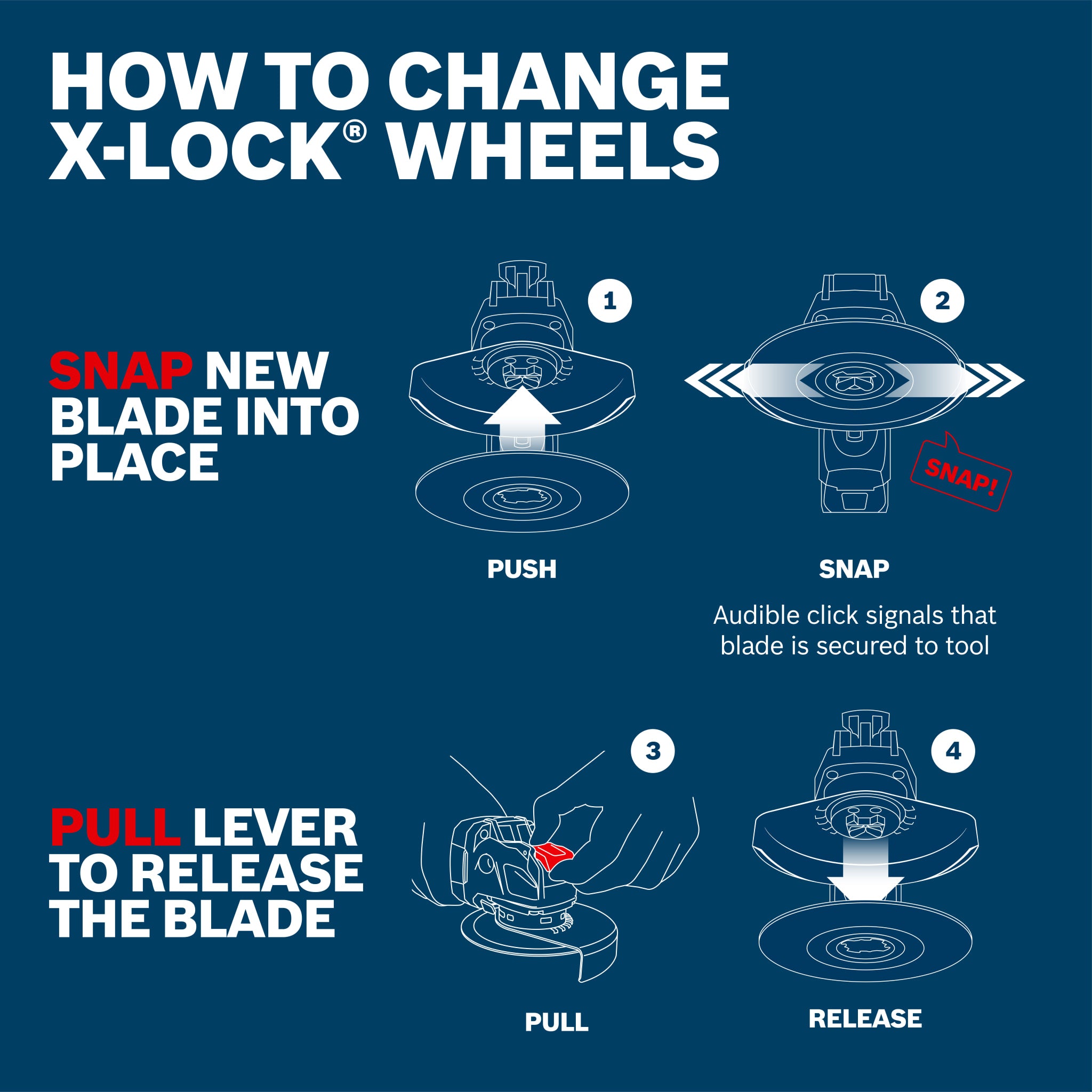 Bosch 4-1/2" x 1/4" X-LOCK Type 27 30 Grit Metal Grinding Abrasive Wheel, 3-Pack GWX27LM450P3