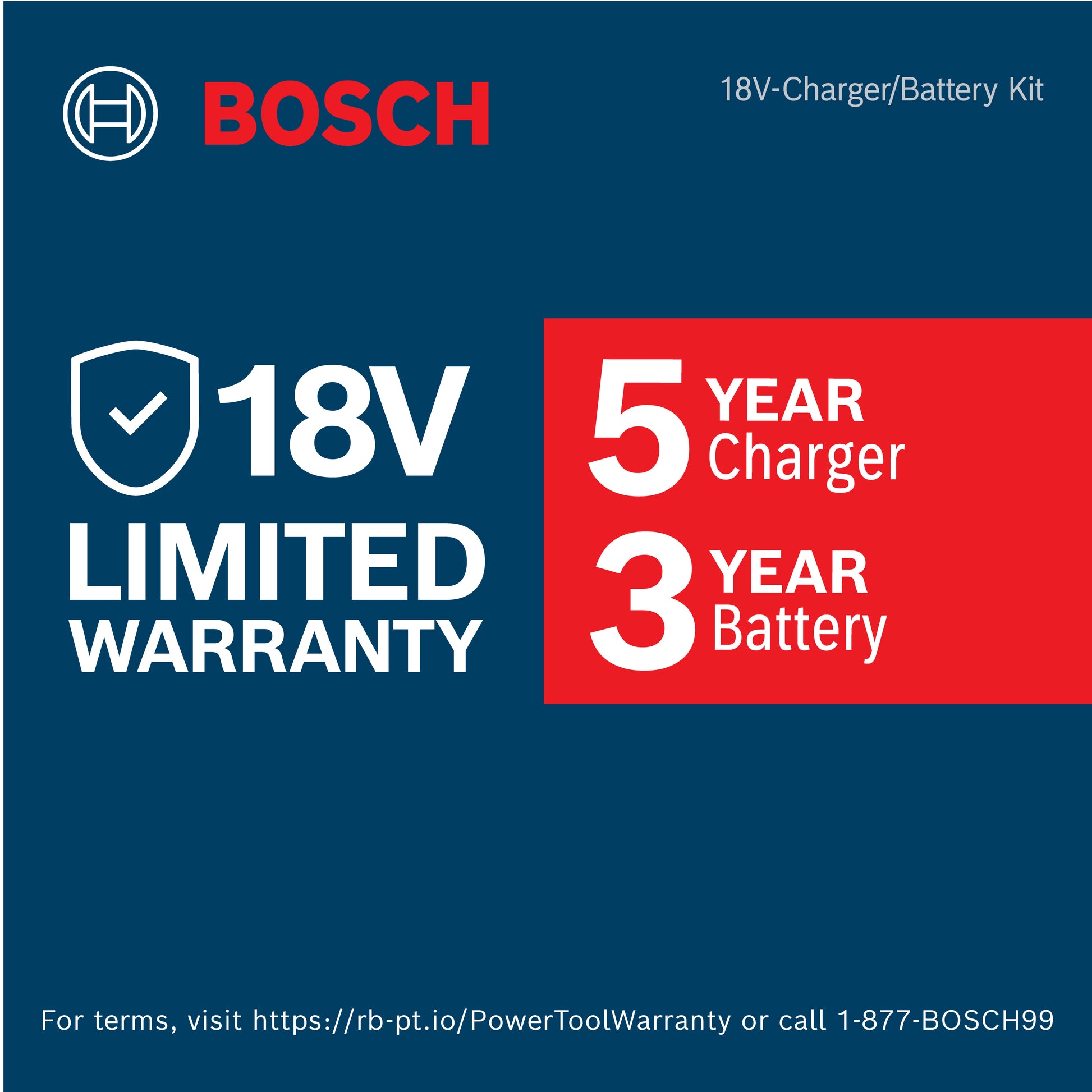 Bosch CORE18V PROFACTOR Starter Kit w/ 12 Ah Exclusive Battery & Turbo Charger GXS18V-32N112