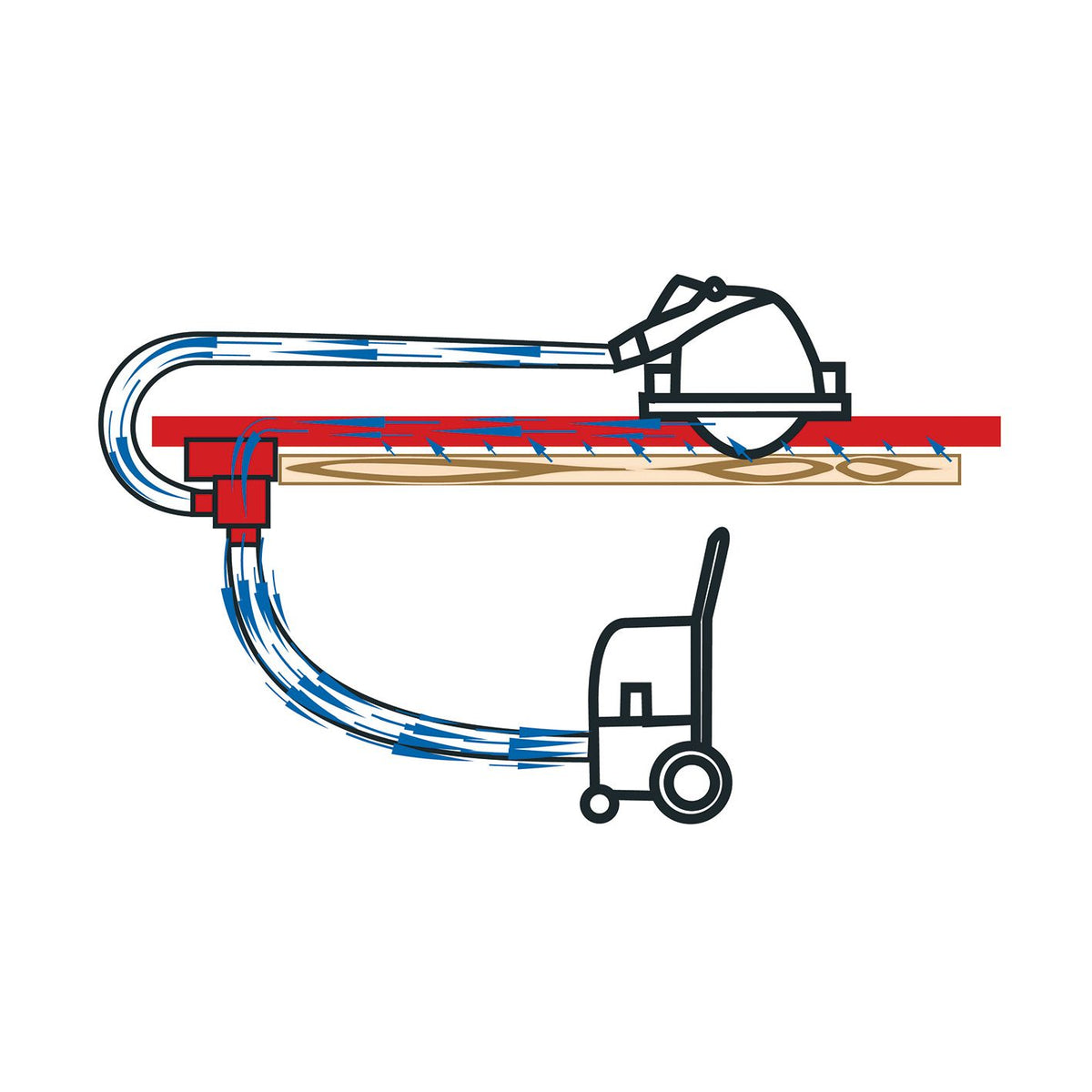 Mafell Aerofix F-AF 1 Suction Clamping System with 1.3m Rail 204770