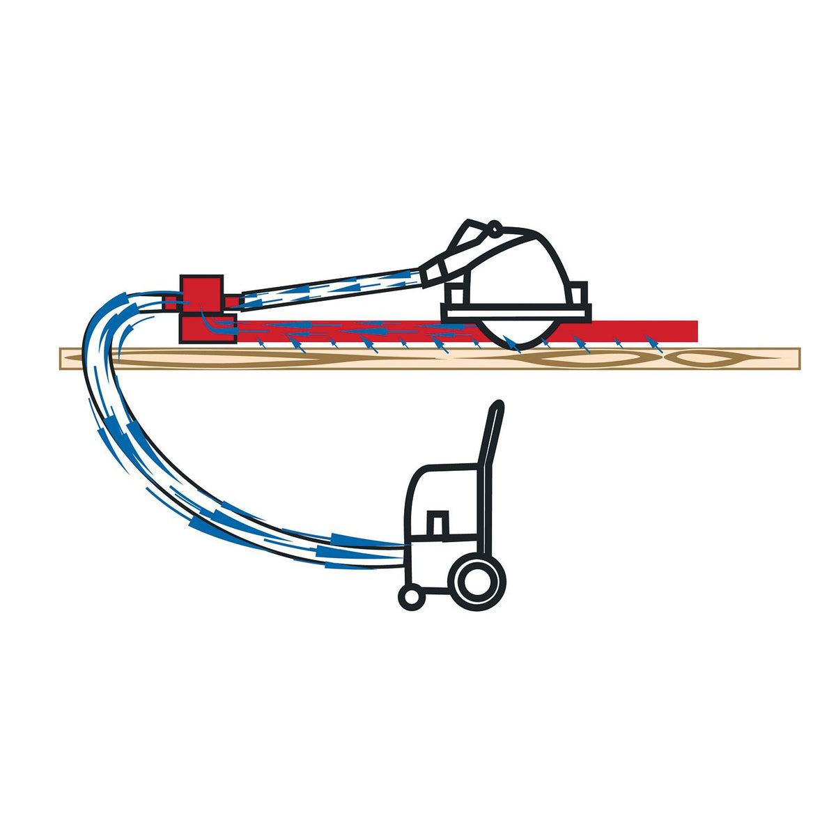 Mafell Aerofix F-AF 1 Suction Clamping System with 1.3m Rail 204770