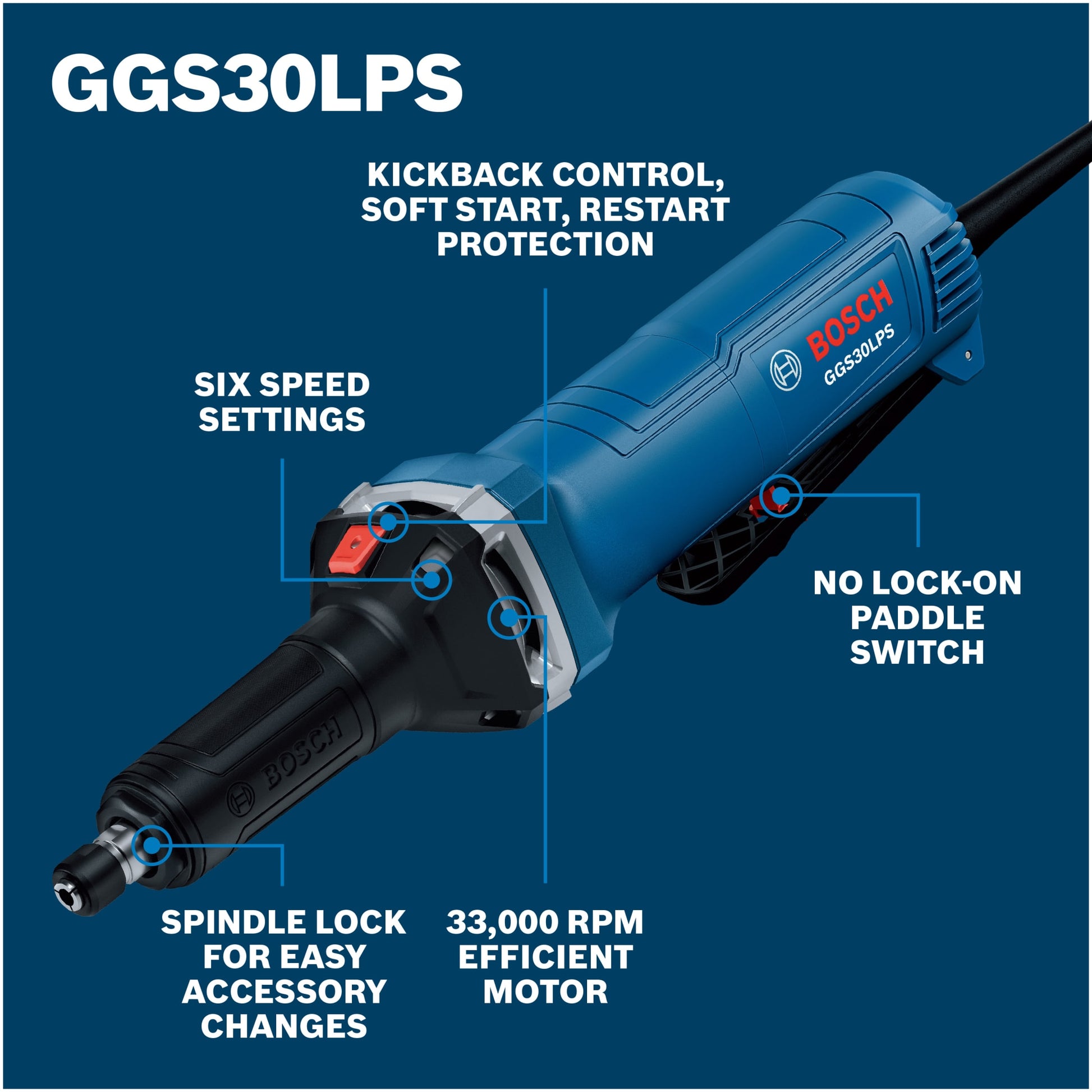 Bosch 6 Amp Die Grinder With No Lock-On Paddle Switch GGS30LPS