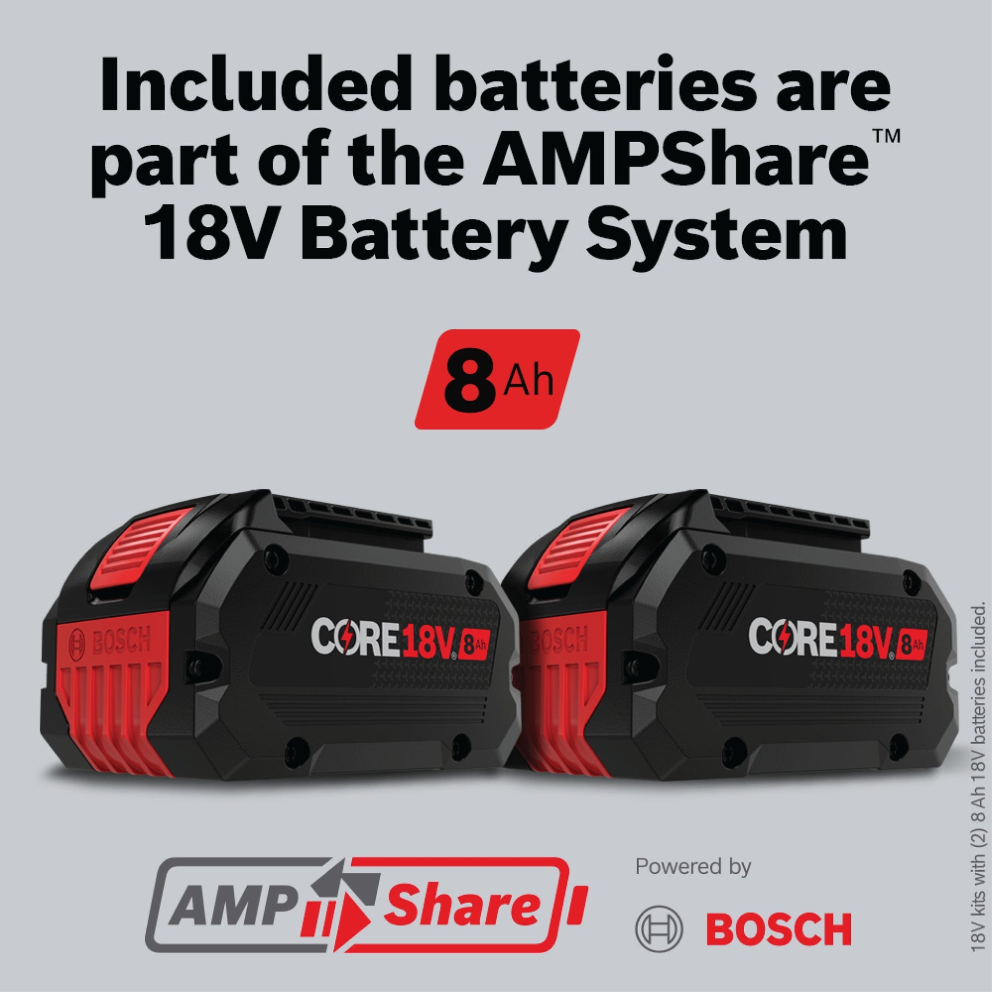 Bosch 18V 1-1/8" SDS-plus Rotary Hammer w/ 2 CORE18V 8 Ah High Power Batteries GBH18V-28DCB28