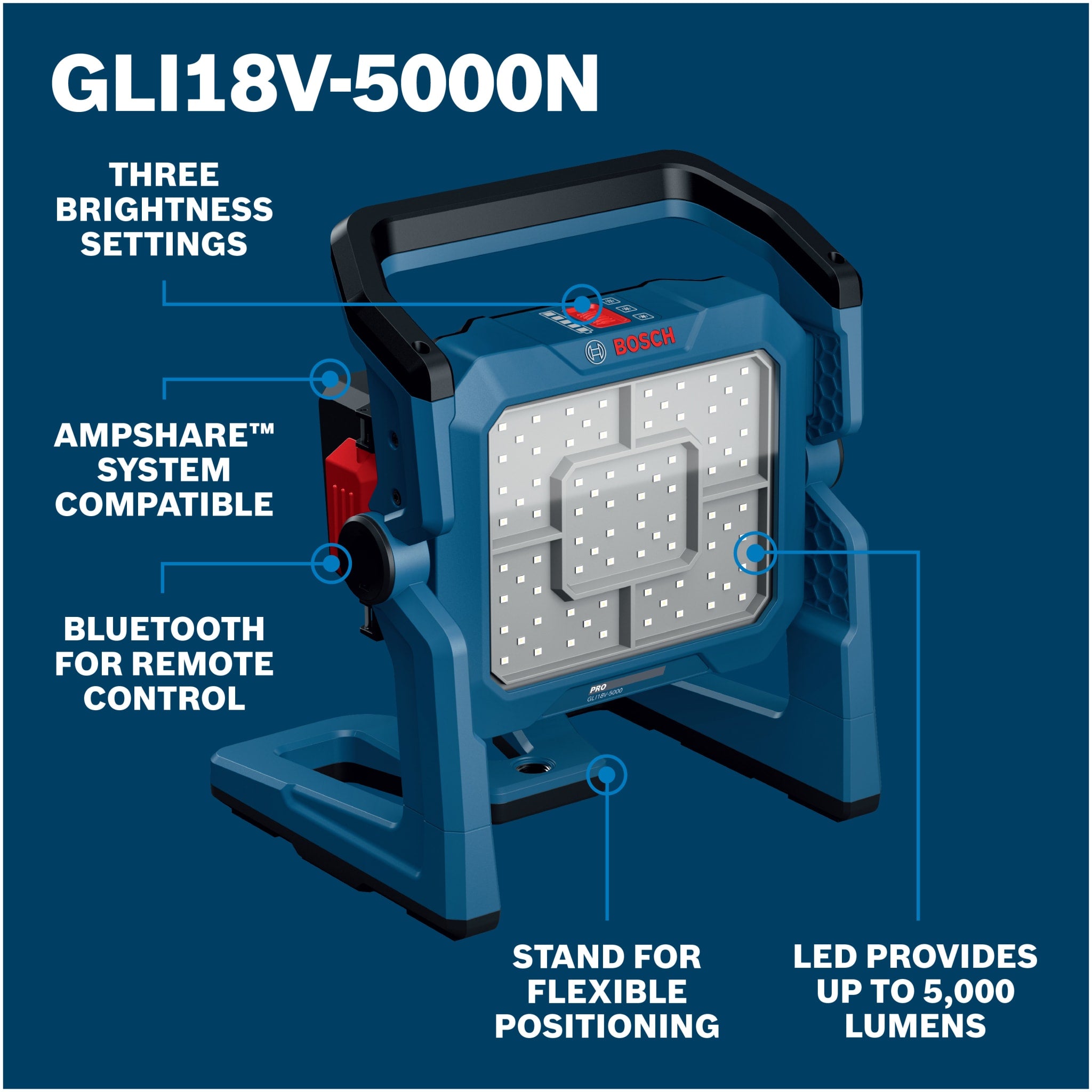 Bosch 18V LED Floodlight GLI18V-5000N
