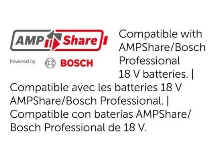 Bosch Amp Share