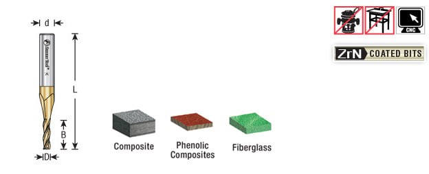 Amana Tool 1/4 in Fiberglass, Composite 3FL 46094