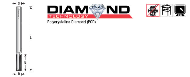  AMANA TOOL PCD DIAMOND 1/4 IN D 1/4SHANK 2FL
