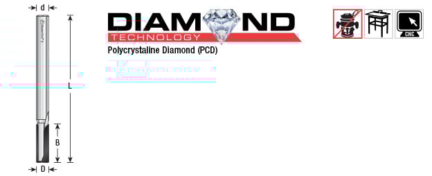 Amana Tool PCD Diamond 1/2 in D 1/2 in Shank 2FL DRB-424