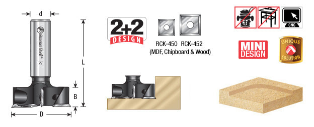 Amana Tool Spoilboard 2+2 1-1/4 in D 1/2 in Shank RC-2247
