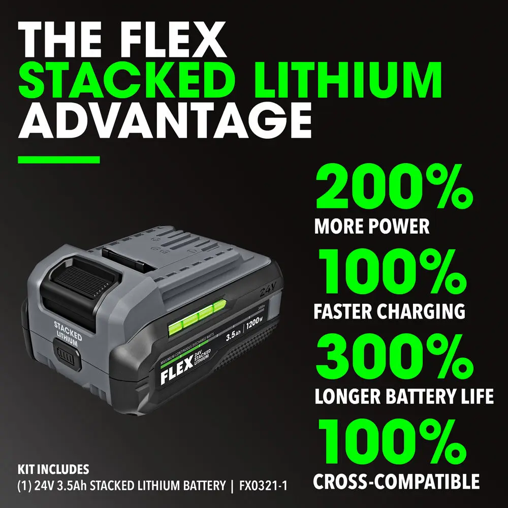 Flex Tools 1/2" Mid-Torque Impact Wrench Stacked Lithium Kit FX1451-1F