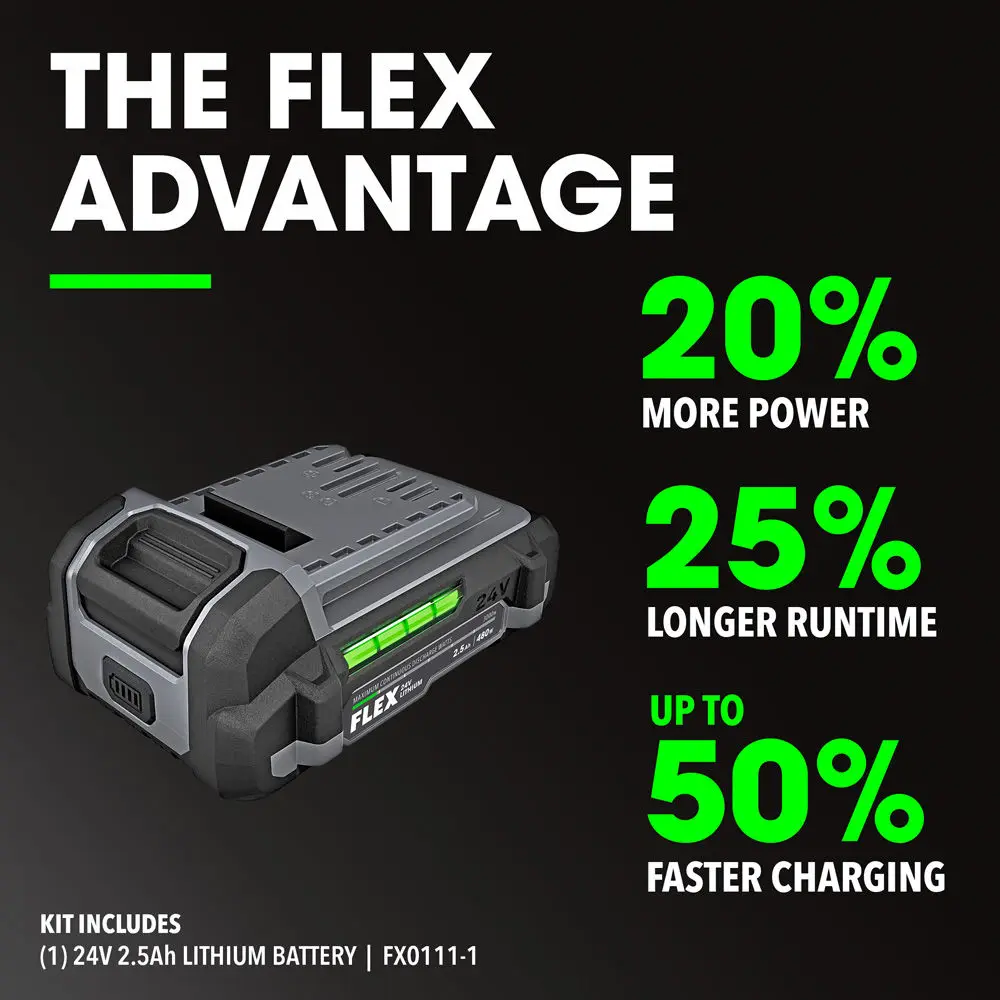 Flex Tools 1/4" Hex Compact Impact Driver Kit FX1331-1A