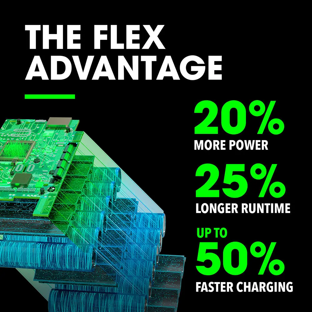 Flex Tools 24V 5.0Ah Lithium-Ion Battery FX0121-1