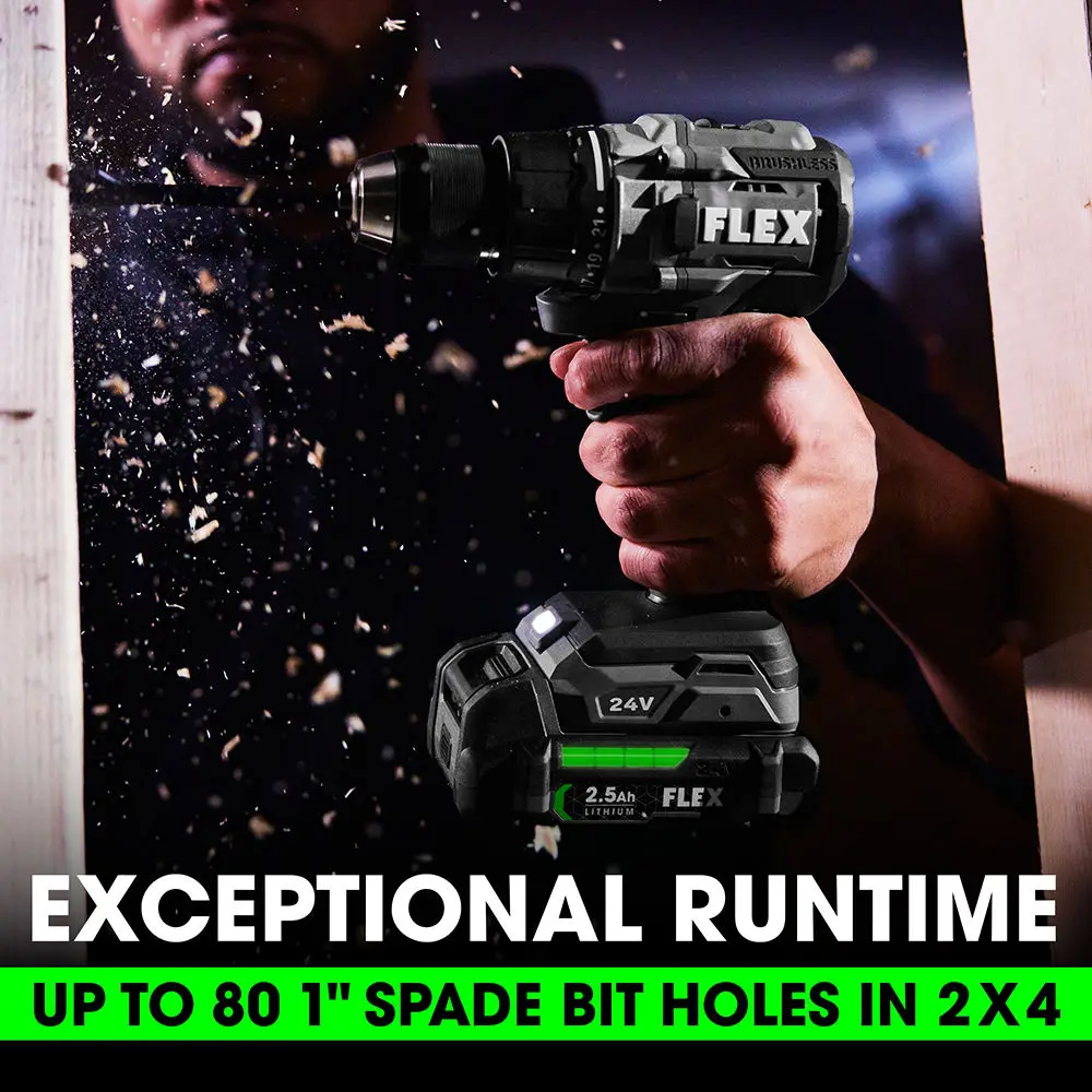 Flex Tools Circular Saw, Reciprocating Saw, Angle Grinder and Drill Driver Combo Kit FXM402-2B