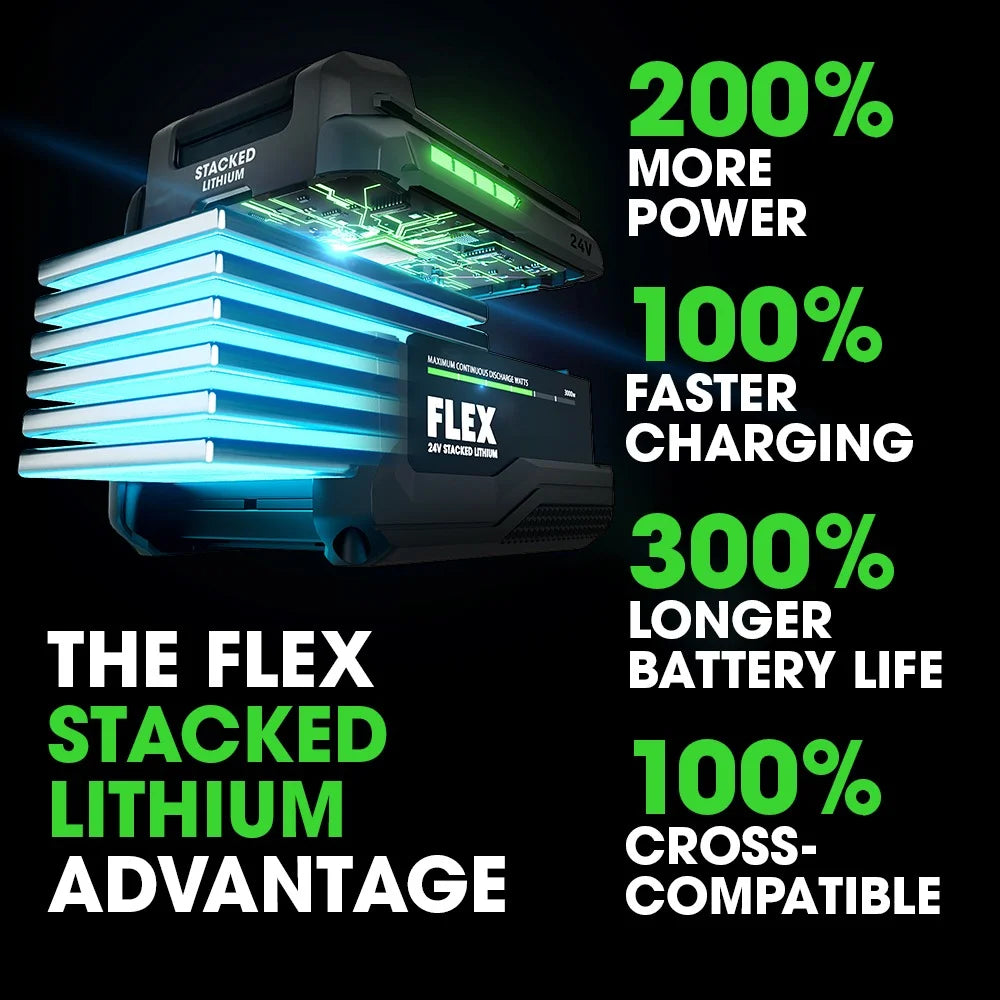 Flex Tools 24V Brushless 9 in. Handheld Cut-Off Saw Stacked Lithium Kit with (2) 10.0Ah Batteries FX2481-2J
