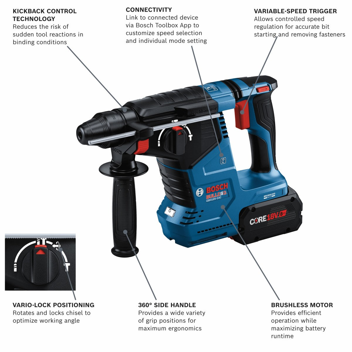 Bosch 18V 1" SDSplus Rotary Hammer w/ 2, 8.0 Ah Batteries GBH18V-24CK24