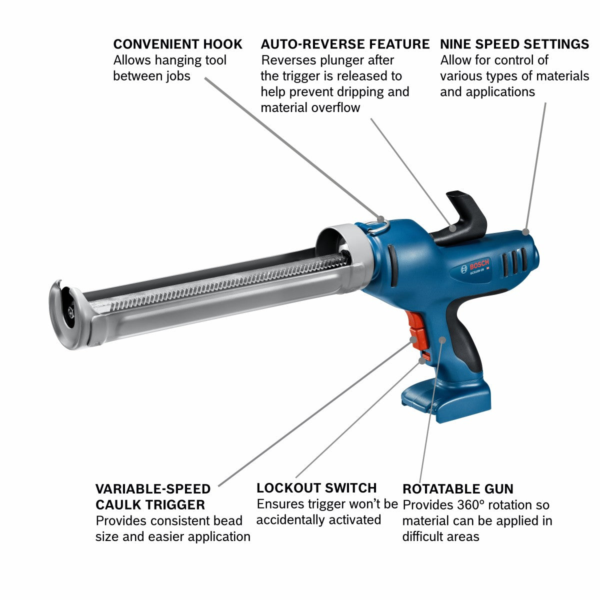 Bosch 18V 29oz Cage Caulk Gun (Bare) GCG18V-29N