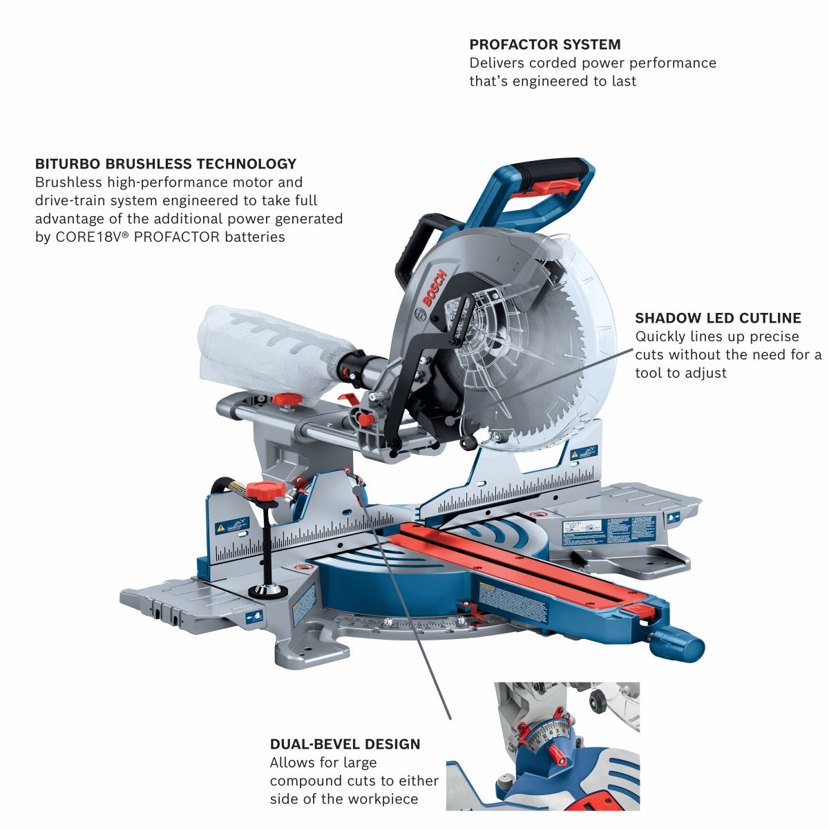 Bosch 18V Profactor 12" Slide Miter Saw Kit w/ Battery GCM18V-12SDN14