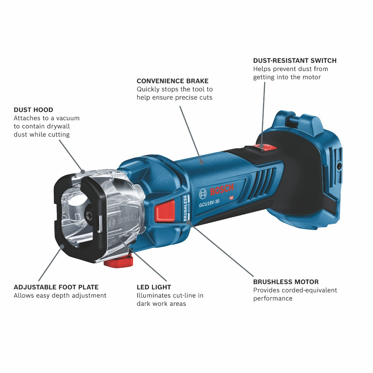 Bosch 18V Brushless Cutout Tool (Bare) GCU18V-30N