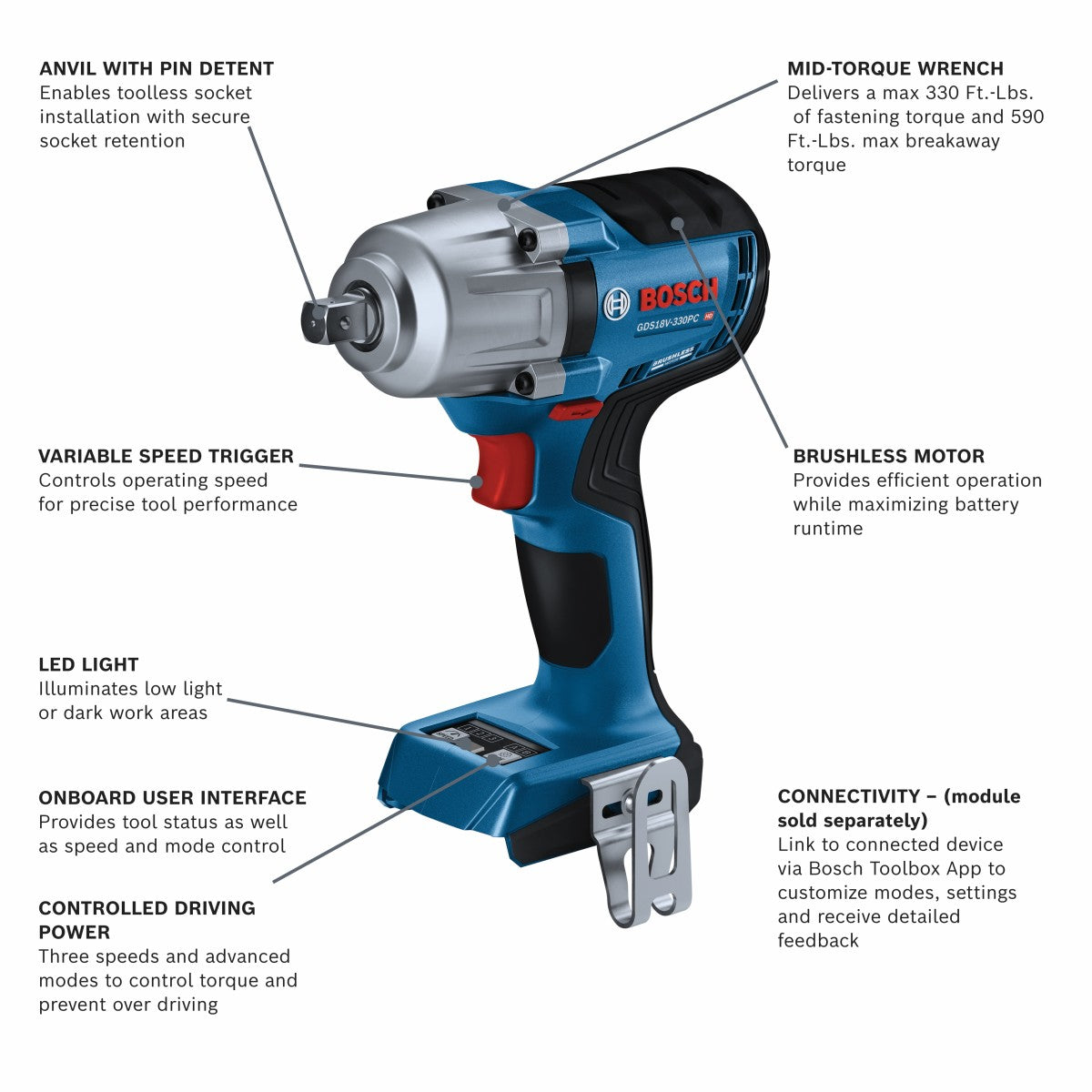 Bosch 18V Brushless 1/2" Impact Wrench Pin-Detent (Bare) GDS18V-330PCN