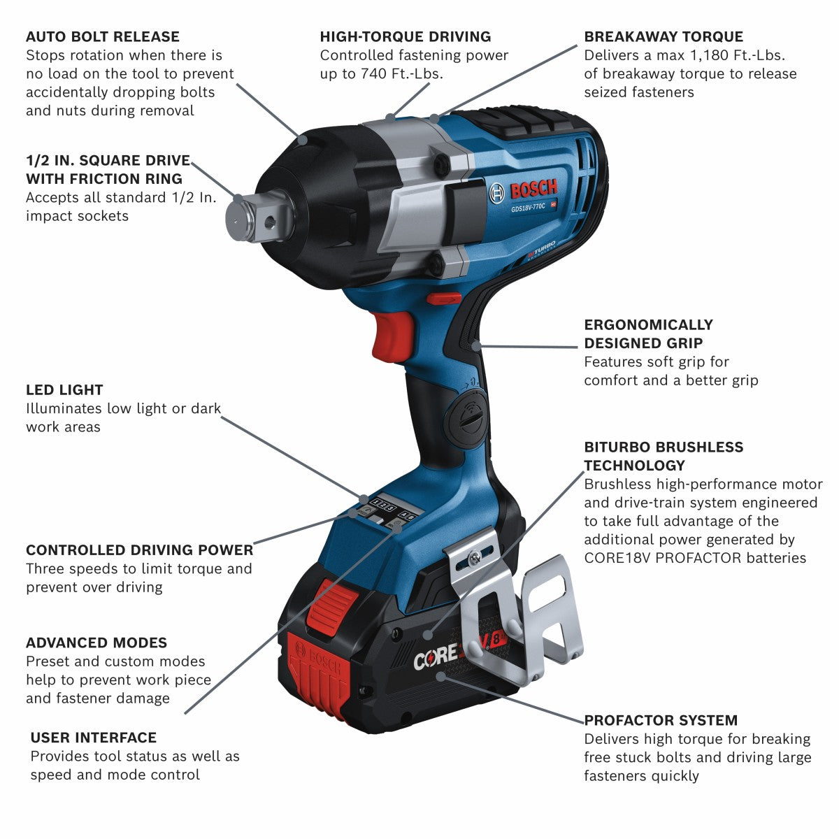 Bosch 18V Profactor Brushless Impact Wrench w/ Batteries GDS18V-770CB14