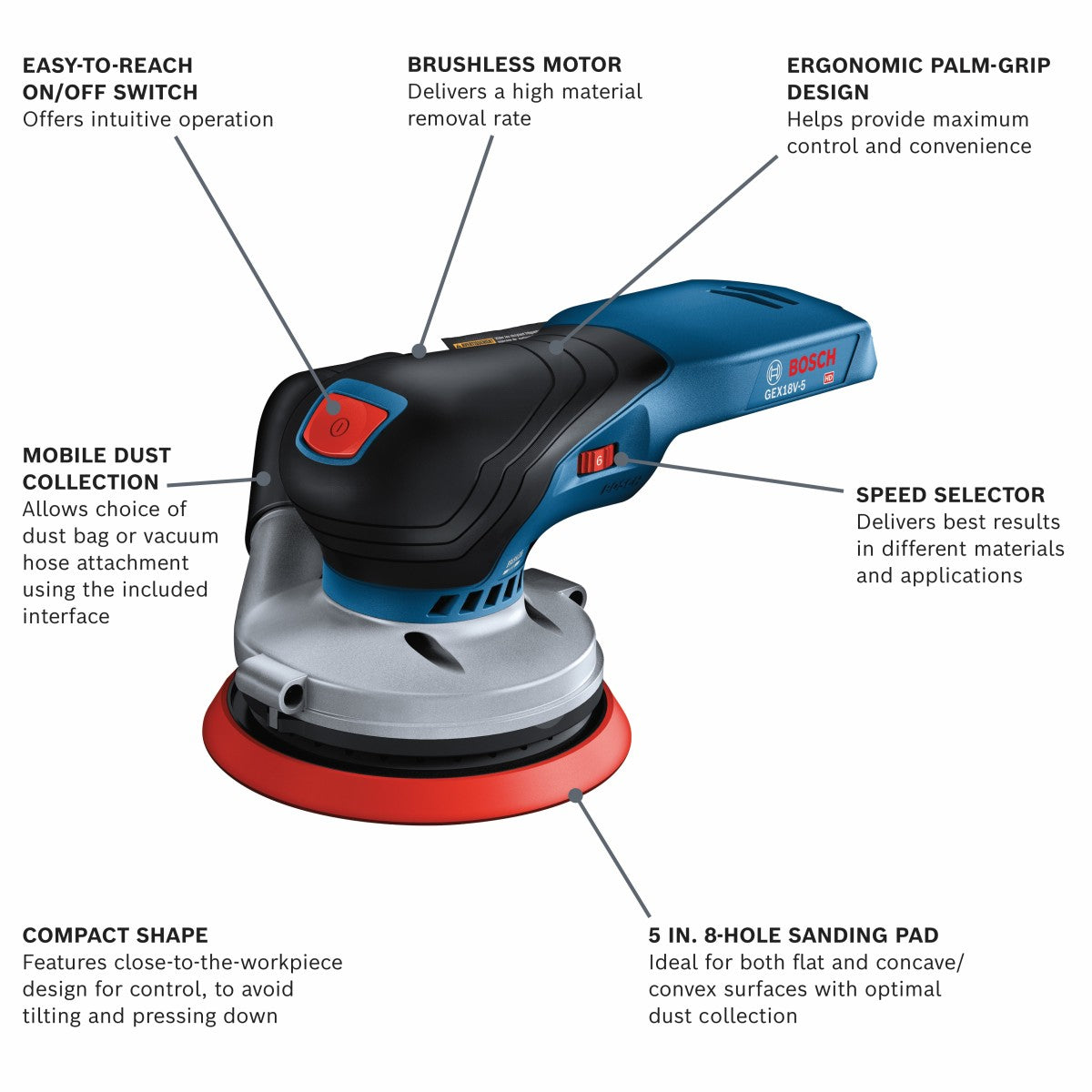 Bosch 18V 5" Random Orbit Sander (Bare) GEX18V-5N