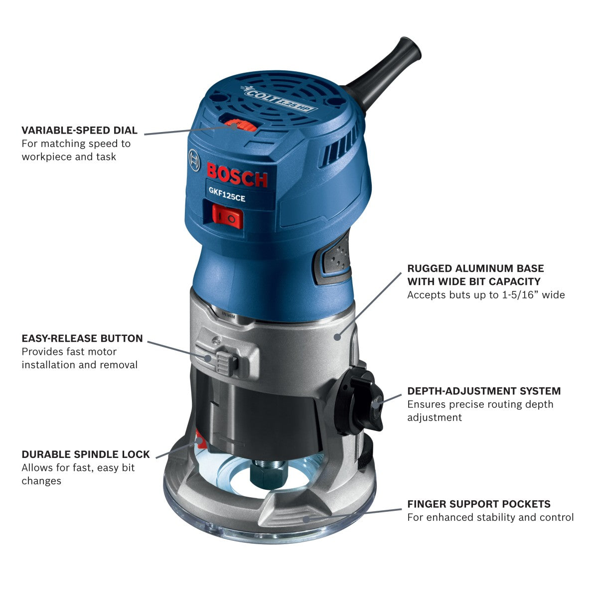 Bosch Variable Speed Palm Router Combo Kit w/ LED, 1.25 HP GKF125CEPK