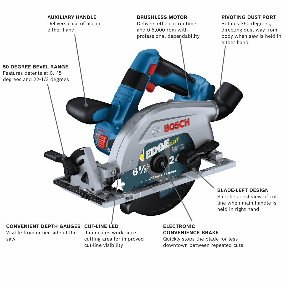 Bosch 18V Brushless 6-1/2" Blade Left Circular Saw (Bare) GKS18V-22LN