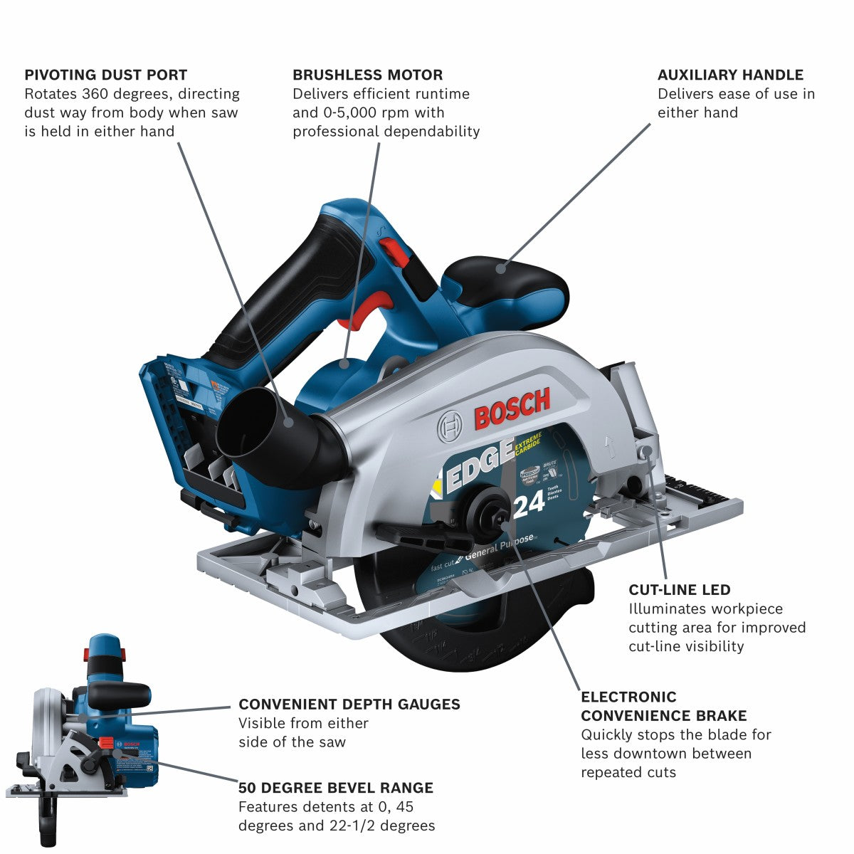 Bosch 18V Brushless 6-1/2" Blade Right Circular Saw (Bare) GKS18V-22N