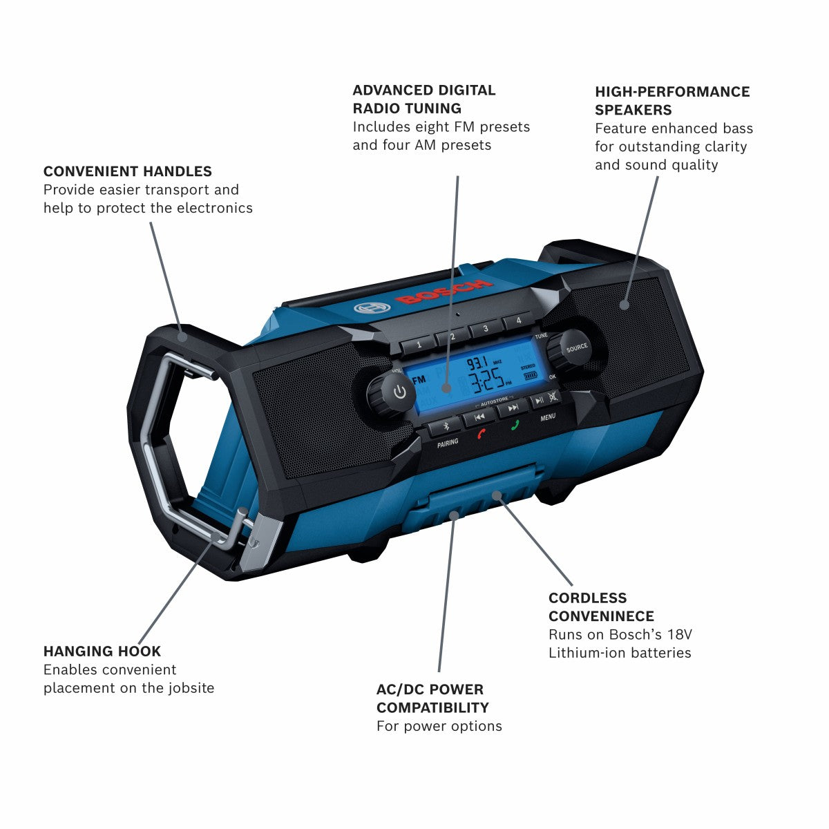 Bosch 18V Compact Jobsite Radio w/ Bluetooth (Bare) GPB18V-2CN