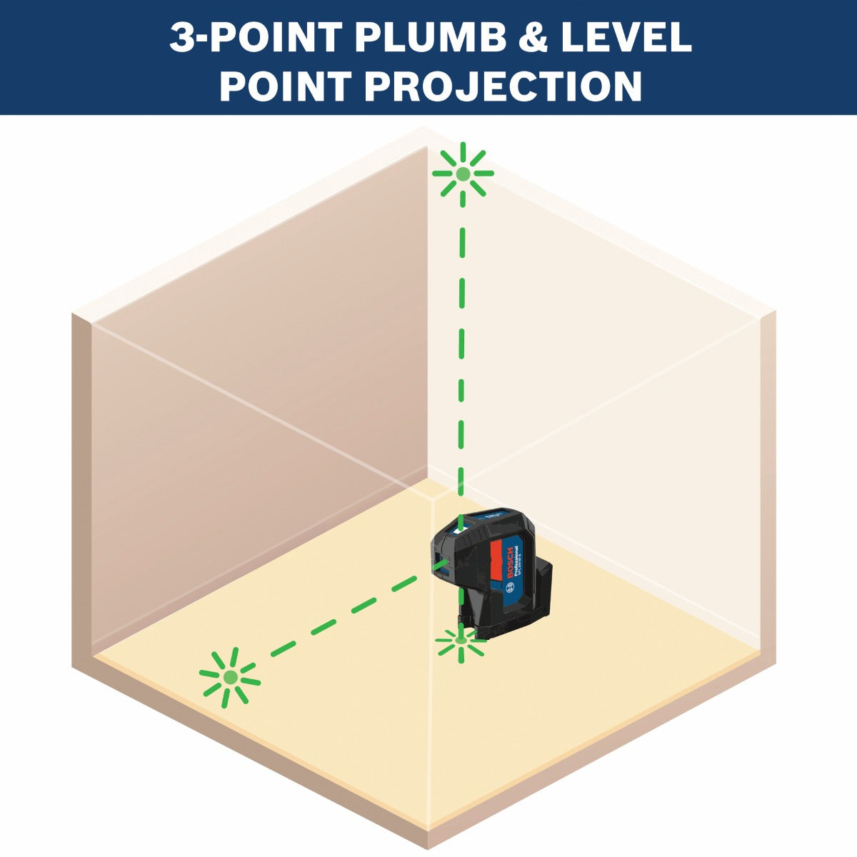 Bosch Green-Beam Three-Point Self-Level Alignment Laser GPL100-30G