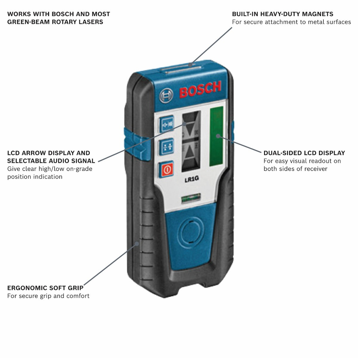 Bosch Green Beam Rotary Laser Receiver LR 1 G