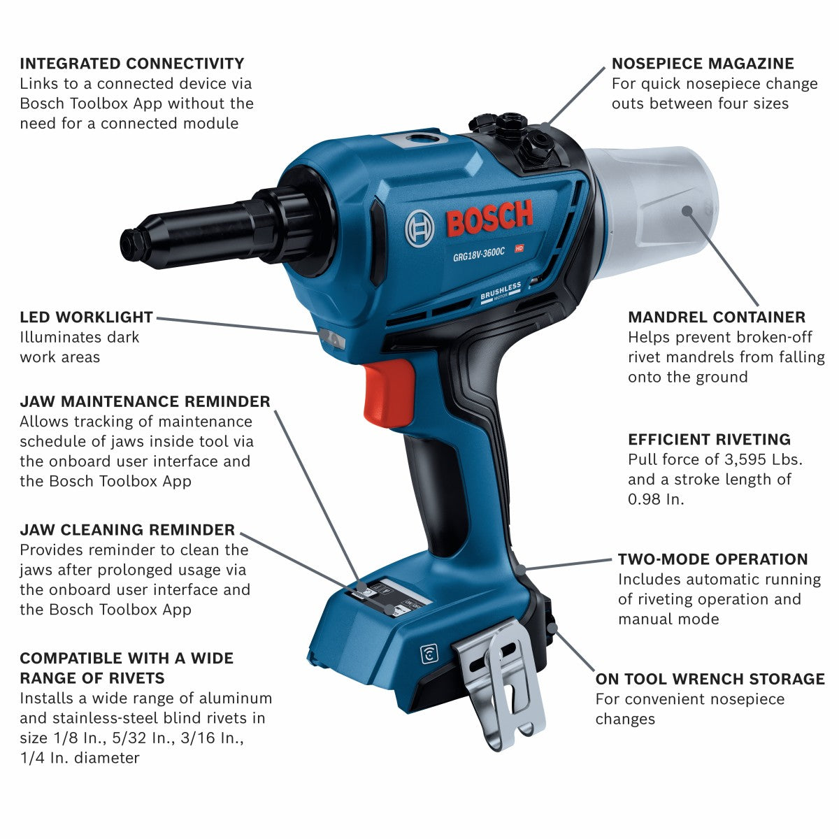 Bosch 18V Brushless Rivet Gun (Bare) GRG18V-3600CN