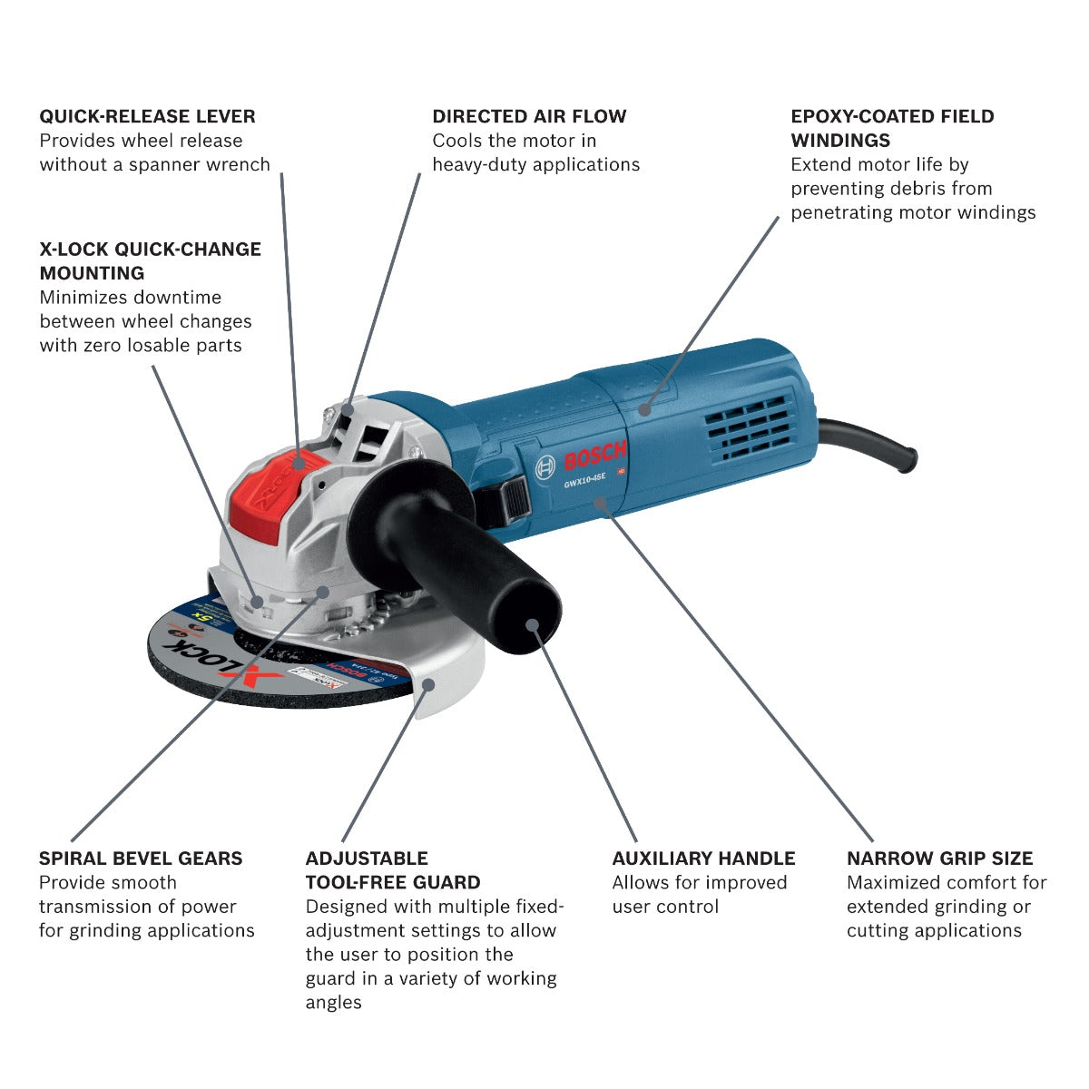 Bosch 4-1/2" X-Lock Angle Grinder, 10A GWX10-45E