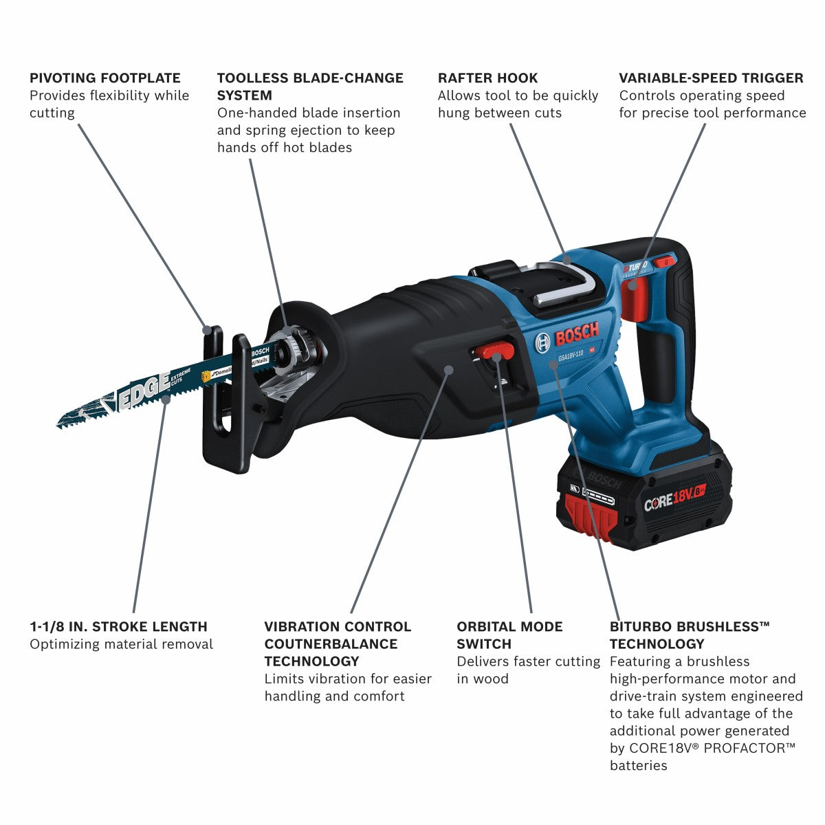 Bosch 18V Profactor Brushless Recip. Saw w/ Battery GSA18V-110B14