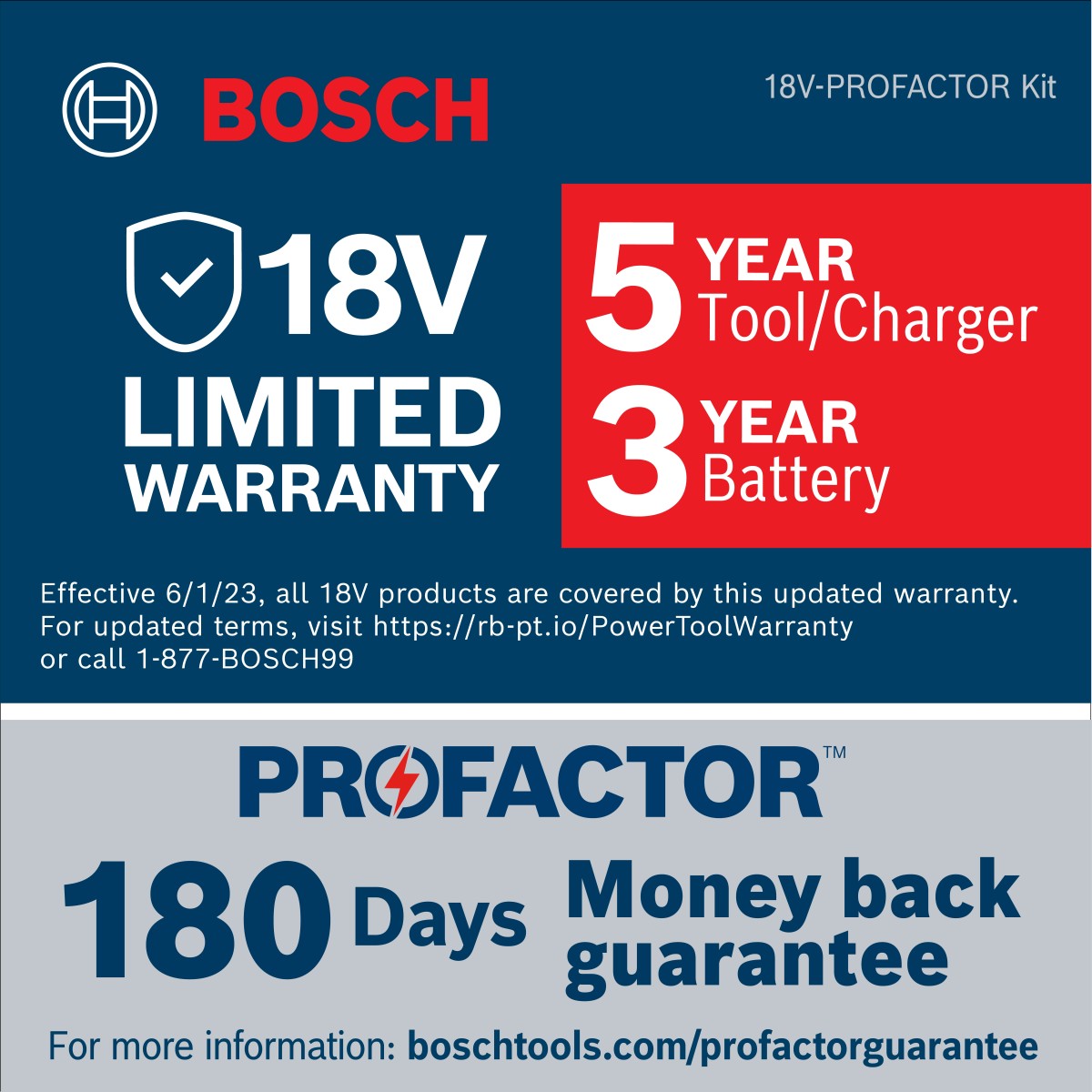 Bosch 18V Profactor 5-6" X-Lock Angle Grinder w/ GWX18V-13CB14