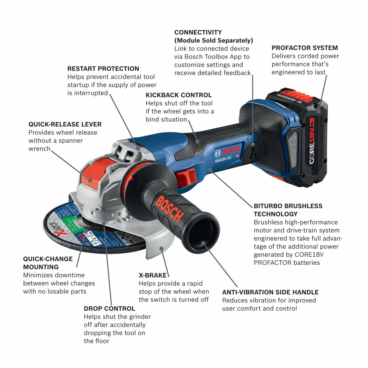 Bosch 18V 5-6 in. X-LOCK Angle Grinder