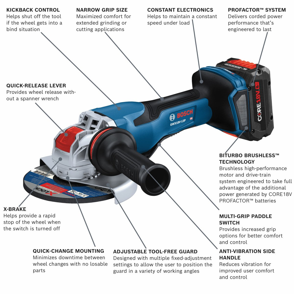 Bosch 18V X-LOCK 5 – 6 In. Angle Grinder
