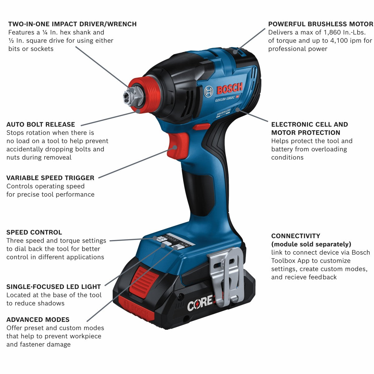 1/4 In. Bit/Socket Impact Driver/Wrench