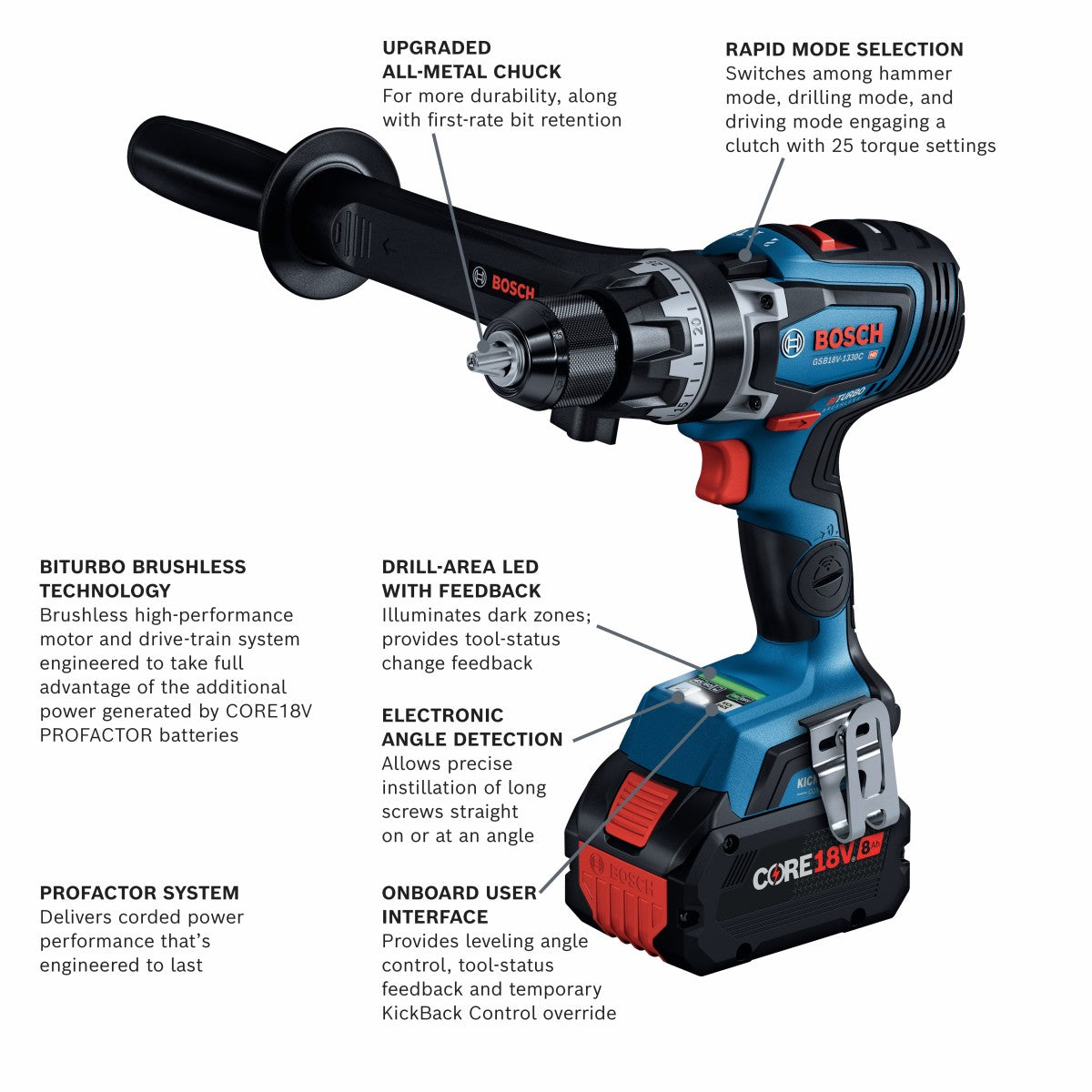 1/2 In. Hammer Drill/Driver
