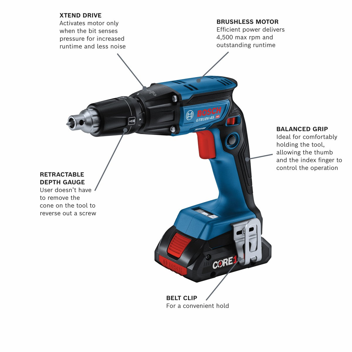 Bosch 2-Tool Combo Kit w/ Screwgun, Cutout Tool, 2 Batteries GXL18V-291B25