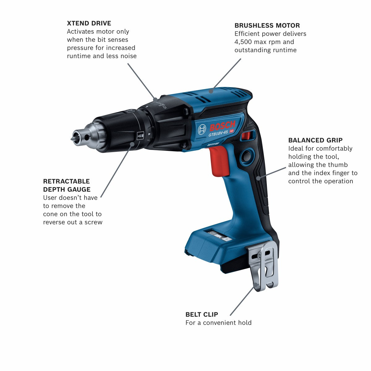Bosch 2-Tool Combo Kit w/ Screwgun, Cutout Tool, 2 Batteries GXL18V-291B25