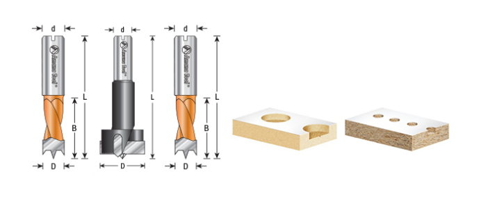 Amana Tool 3 pc EURO Hinge Boring Set HBM-102