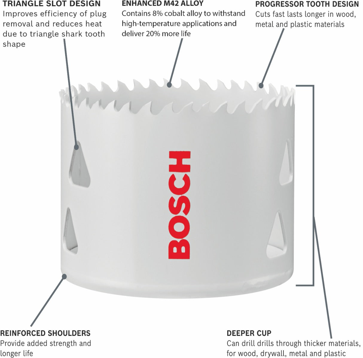 HBT600
