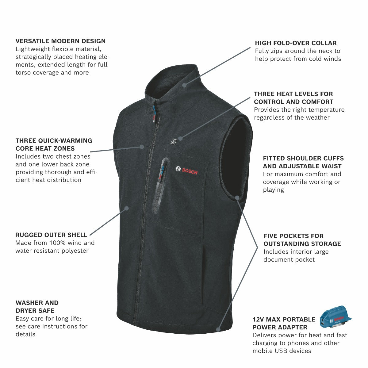 Bosch 12V Max Heated Vest Kit w/ 2.0 Battery, Charger 2XL GHV12V-20XXLN12