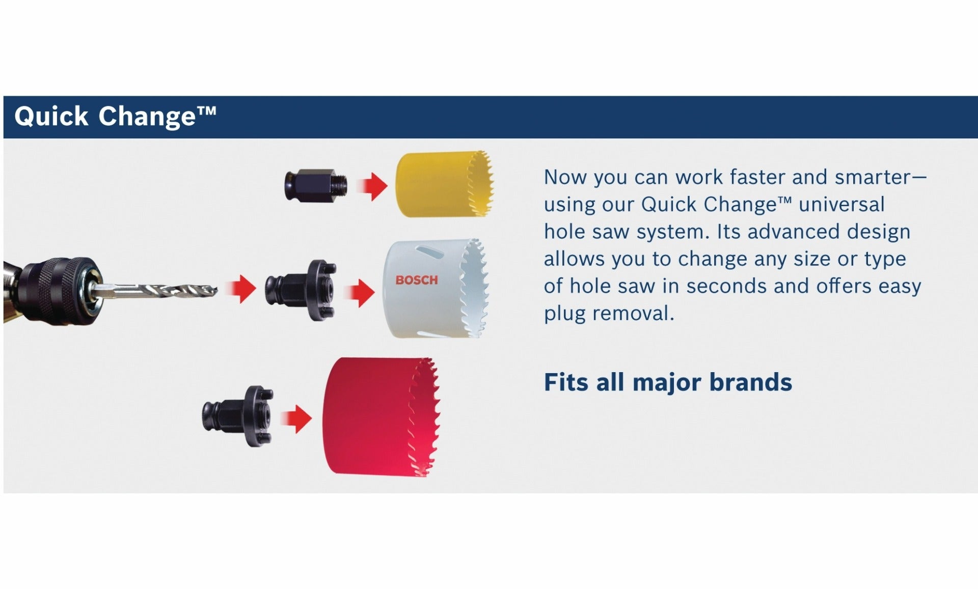 Bosch 6 pc Quick Change Conversion Kit CK2