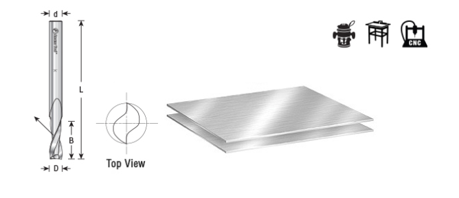Amana Tool HSS 2FL 1/2 in x 1/2 in x 3-1/2 in Up-Cut HSS1645