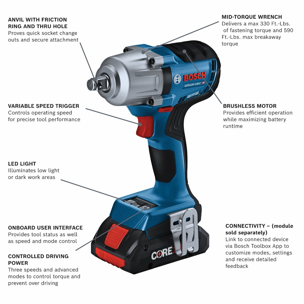 Bosch 18V 1/2" Impact Wrench Pin-Detent w/ 2 Batteries GDS18V-330PCB25