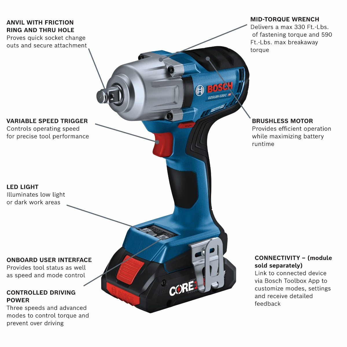 Bosch 18V Brushless 1/2" Impact Wrench, Ring w/ 2 Batteries GDS18V-330CB25